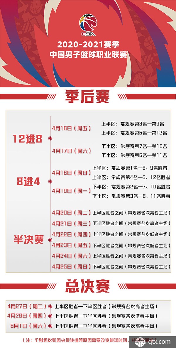 年轉會市場